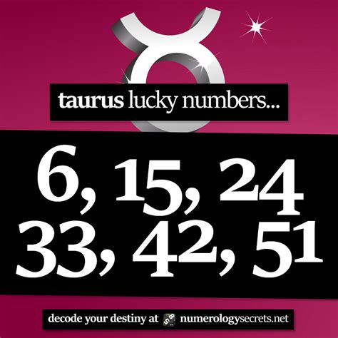 These numbers hold significant energy that aligns with Taurus strengths and aspirations. . Taurus lucky numbers